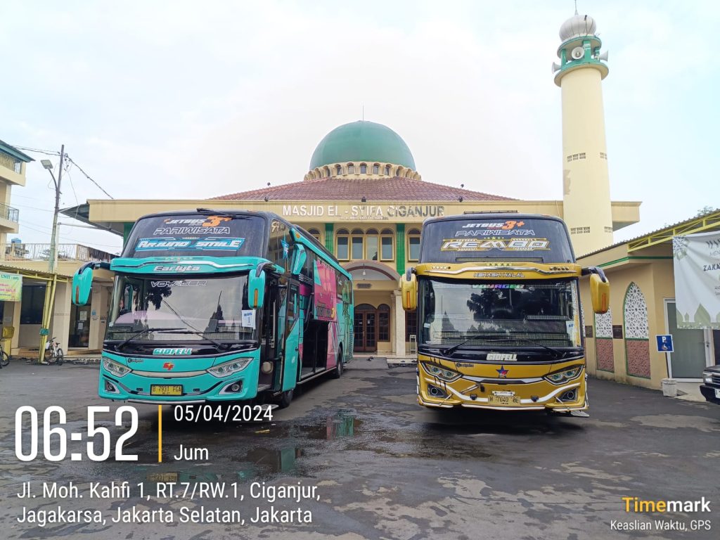 7. mudik 2024